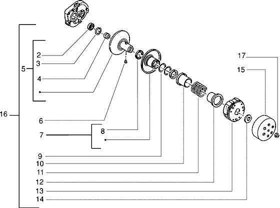Zip Type 3 1993-2005 - Aandrijfriemschijven