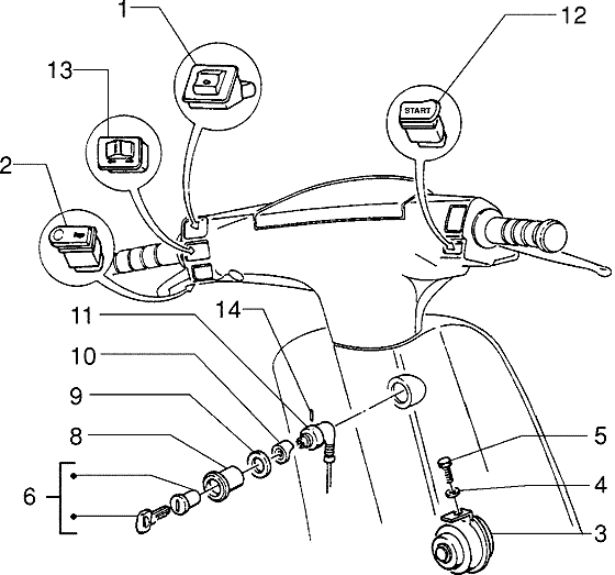Zip SP98 - Elektrische Apparaten Stuur