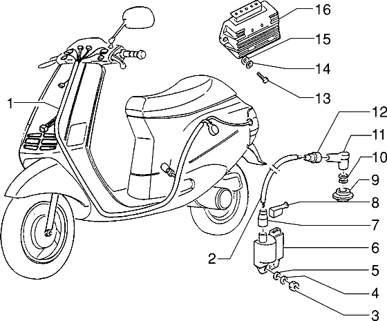 Zip Type 3 1993-2005 - Kabelboom, Regelaar & Bobine