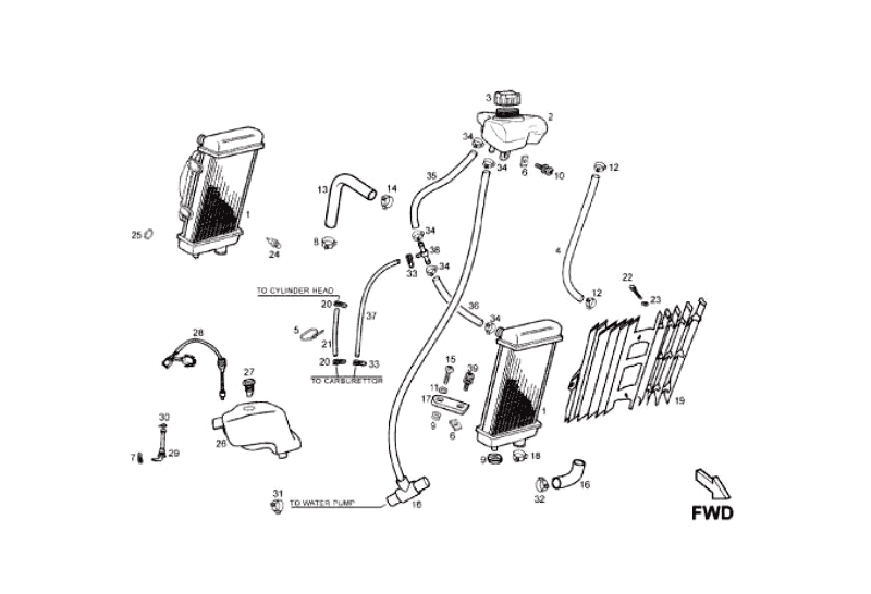 Derbi Senda SM 50 2T X-Treme E2 2006-2010 - Koelsysteem