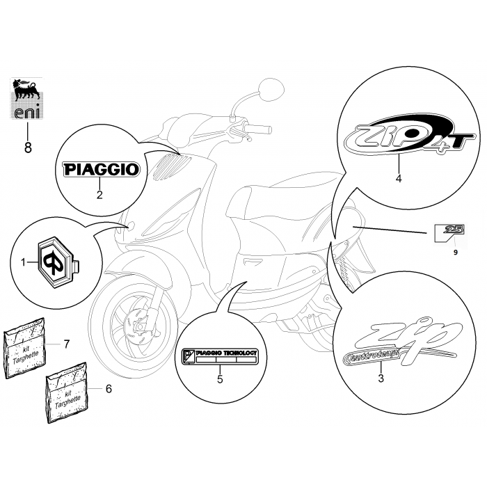 Adesivi - decorazioni Zip 50 4t 25 km/h Noabs E2 2006-2016 (EMEA)