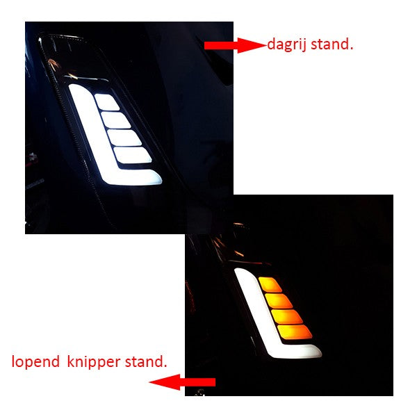 Kit clignotants pour LED Matrix Sym Fiddle 2 E4 Matrix