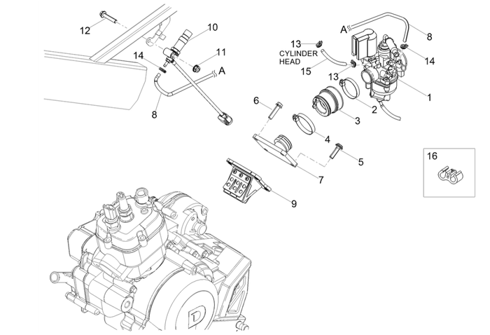 Derbi Senda SM 50 2T X-Treme E4 2019-2020 – Carburateur