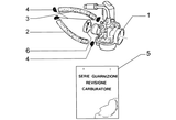Gilera DNA 50 2T E2 2005 – Carburetor