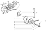 Gilera DNA 50 2T E2 2005 – Variator