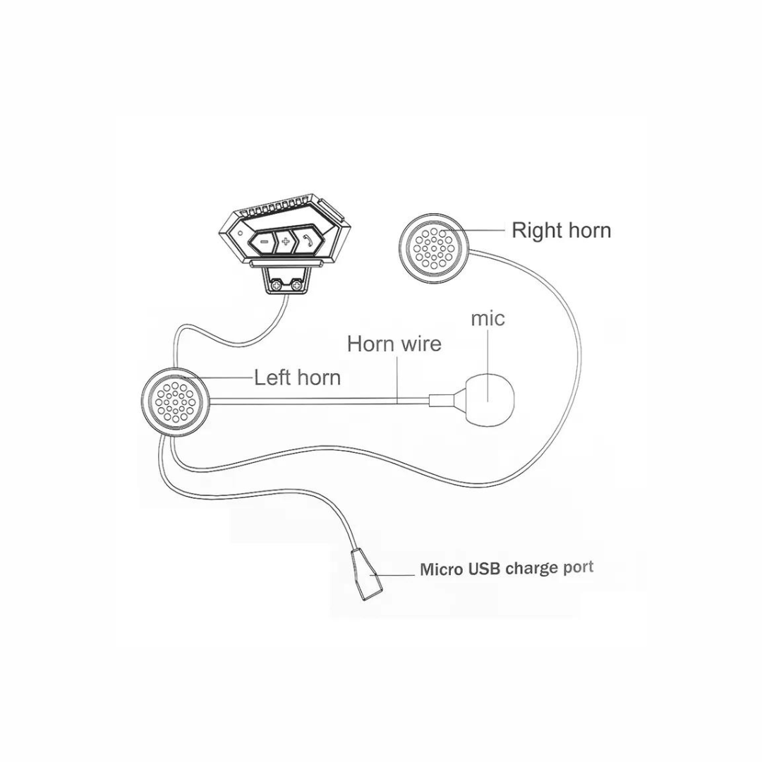 Casco del sistema di comunicazione wireless