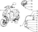 Piaggio Zip Fast Rider RST – Elektrische Apparaten