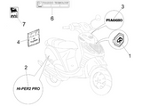 Piaggio Zip SP H2O 50cc 2 Takt 2001-2015 – Stickers